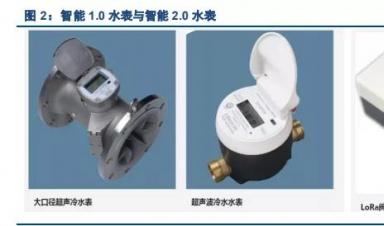 智能水表行業(yè)深度報(bào)告：迎接智慧水務(wù)，擁抱智能水表3.0